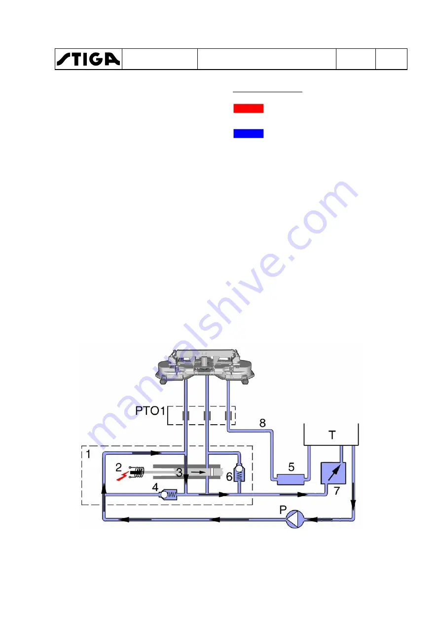 Stiga 13-7454-11 Скачать руководство пользователя страница 73