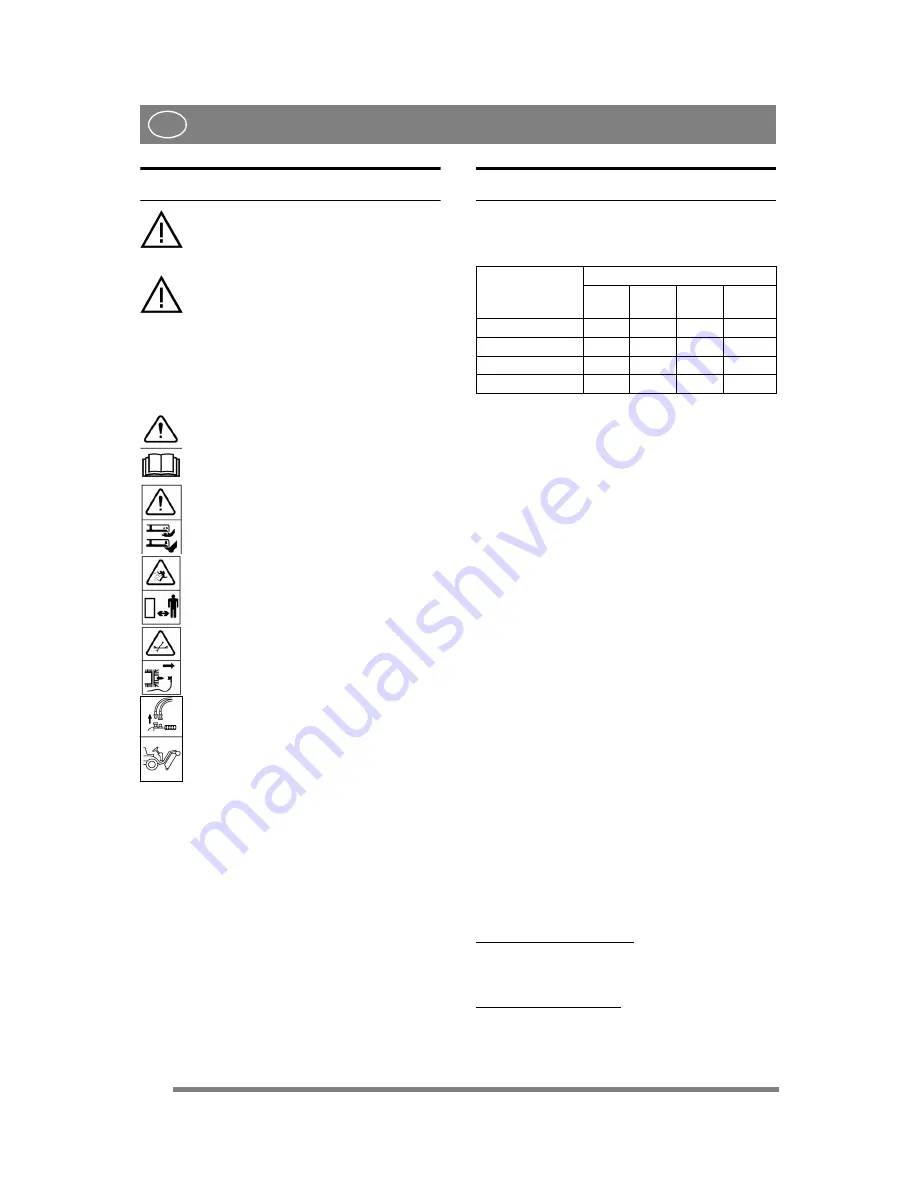 Stiga 135 B TITAN DOD Instructions For Use Manual Download Page 90