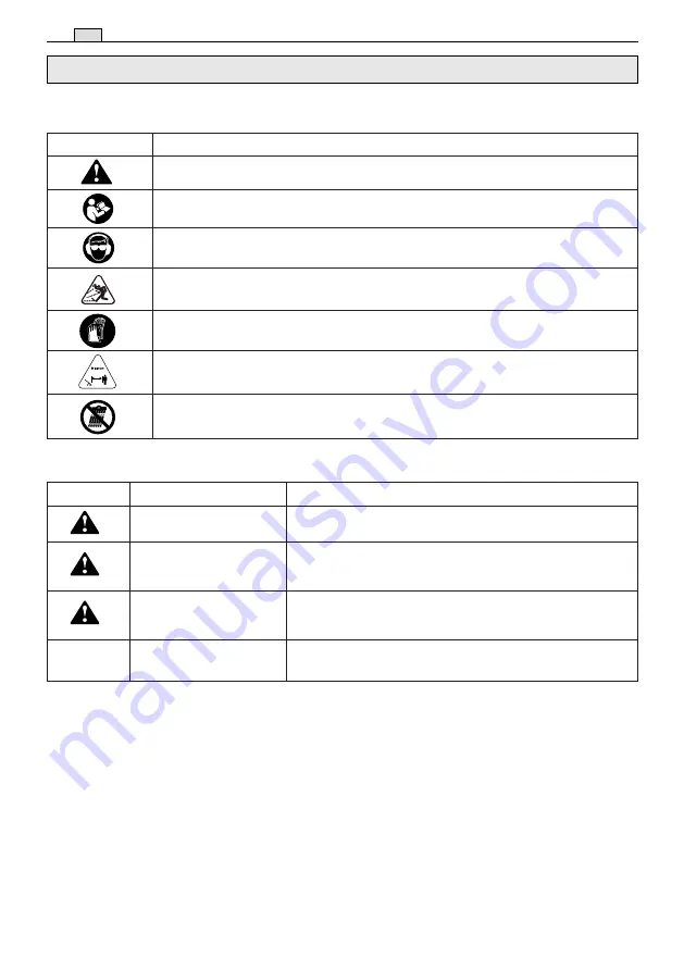 Stiga 273560008/S15 Operator'S Manual Download Page 163