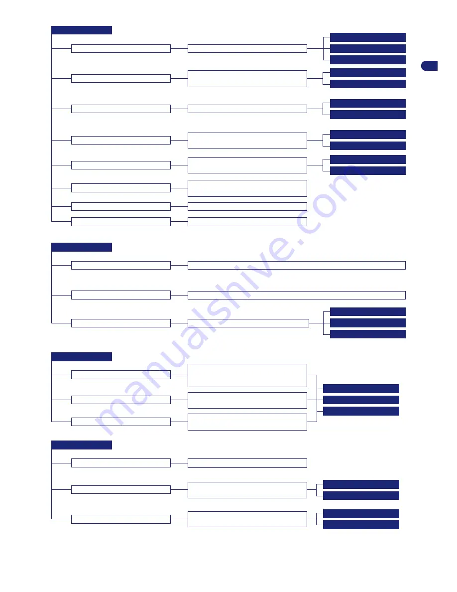 Stiga autoclip 920 s User Manual Download Page 19