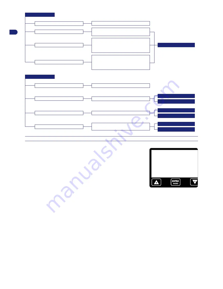 Stiga autoclip 920 s User Manual Download Page 20