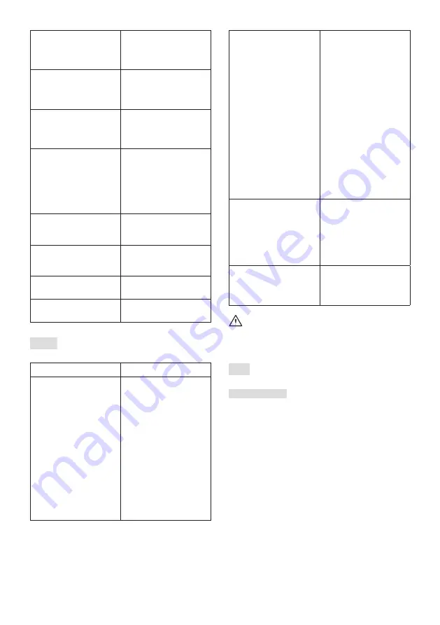 Stiga Cruiser 430/480 Li 80 Series Operator'S Manual Download Page 253