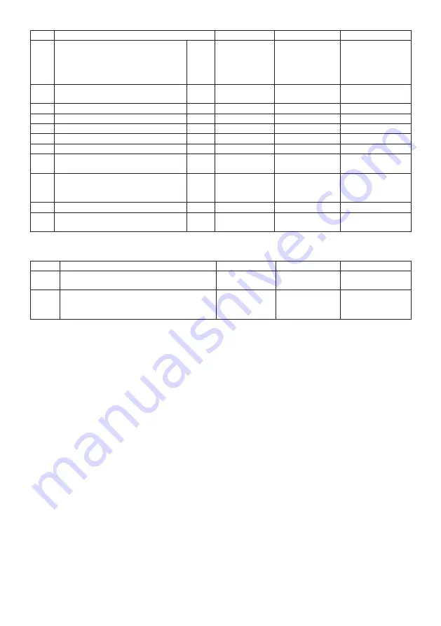 Stiga E 300 Li 20 A Operator'S Manual Download Page 16