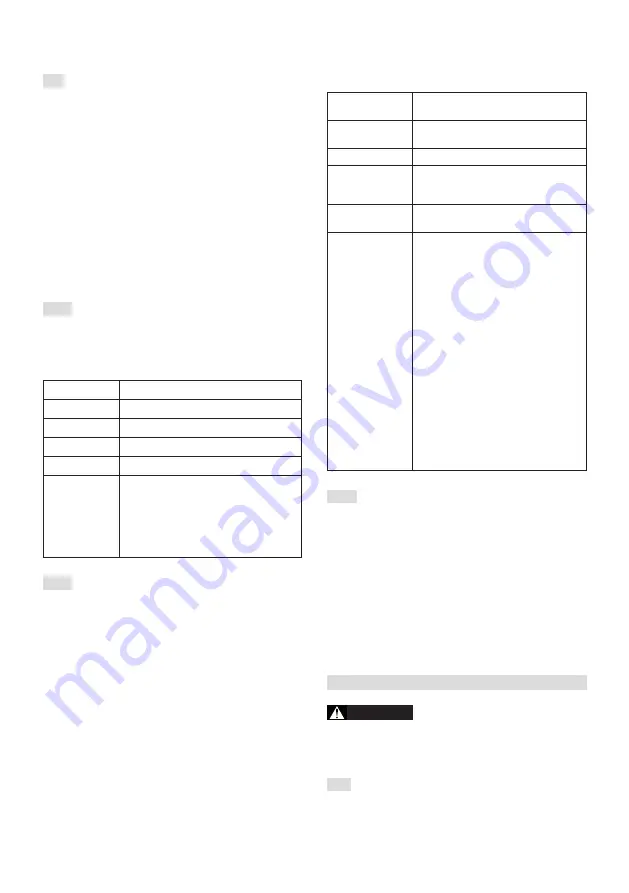 Stiga EL 340 Li 48 Manual Download Page 30