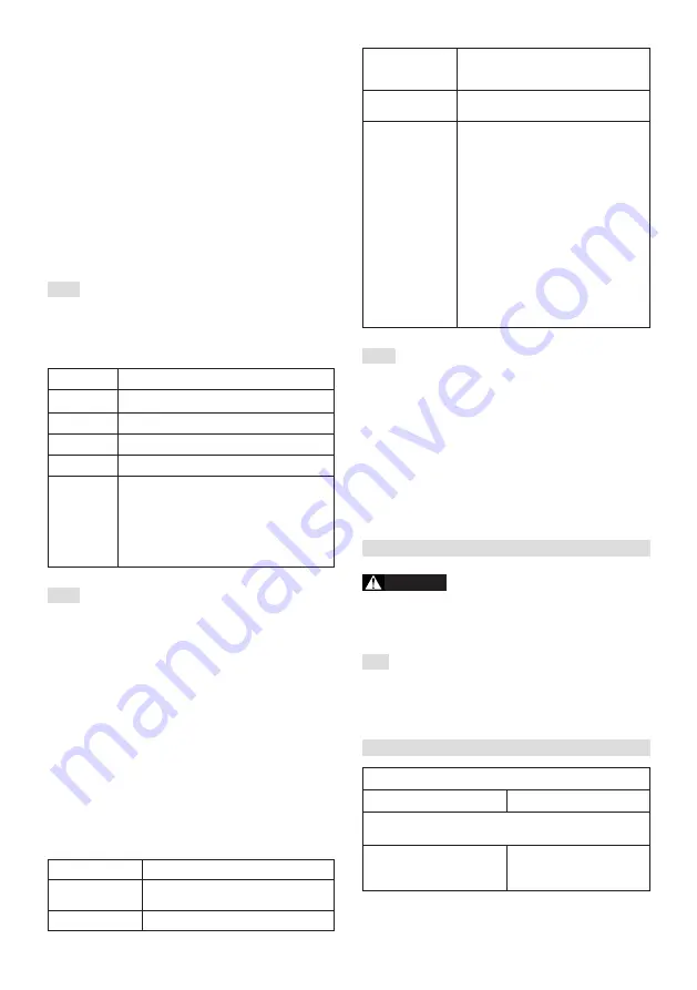 Stiga EL 340 Li 48 Manual Download Page 74