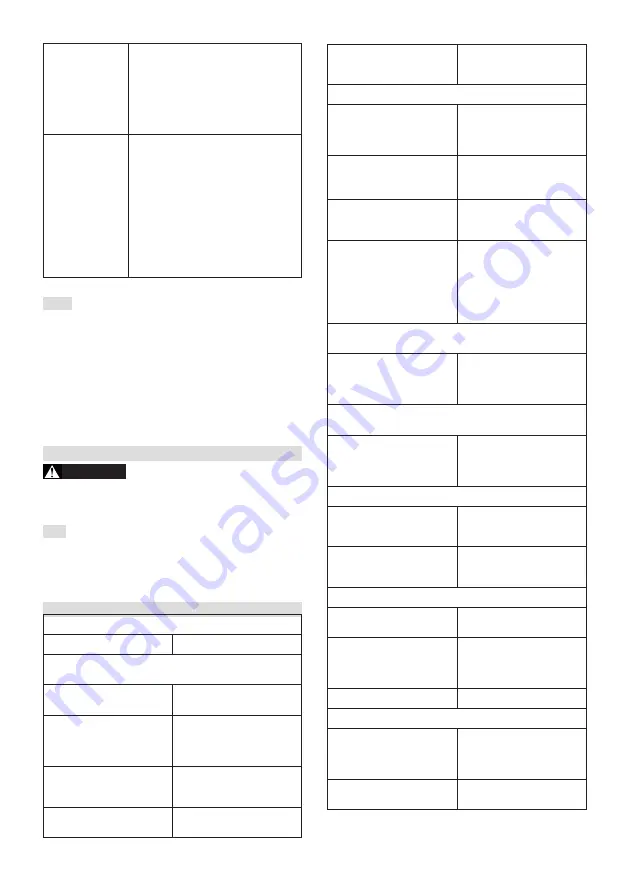 Stiga EL 340 Li 48 Manual Download Page 116