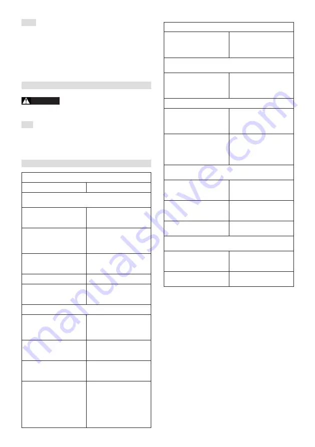 Stiga EL 340 Li 48 Manual Download Page 132