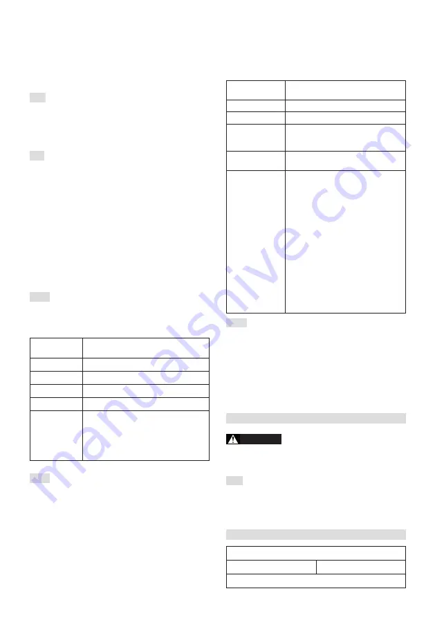 Stiga EL 340 Li 48 Manual Download Page 147