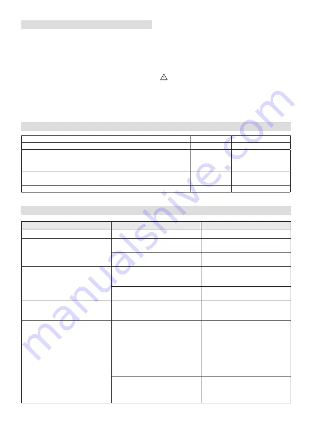 Stiga EW 330 Series Operator'S Manual Download Page 22