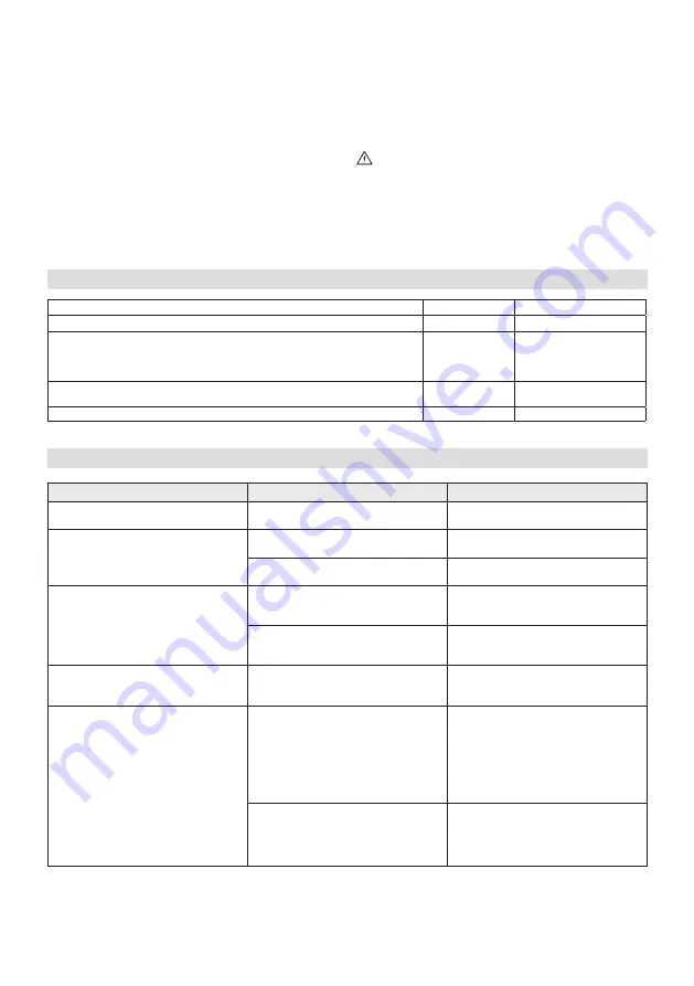 Stiga EW 330 Series Operator'S Manual Download Page 46