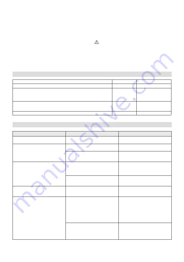 Stiga EW 330 Series Operator'S Manual Download Page 58