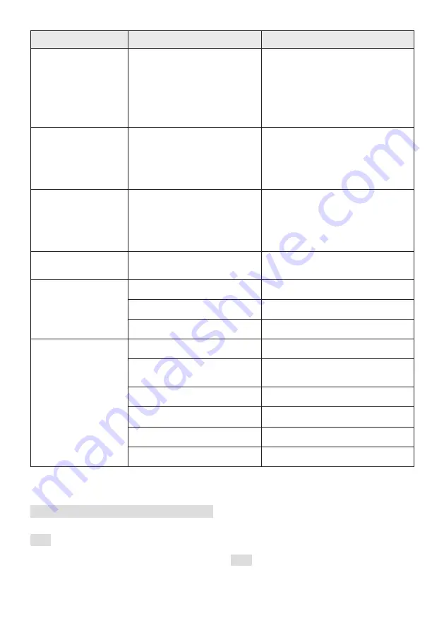 Stiga HT 40 Li Operator'S Manual Download Page 335