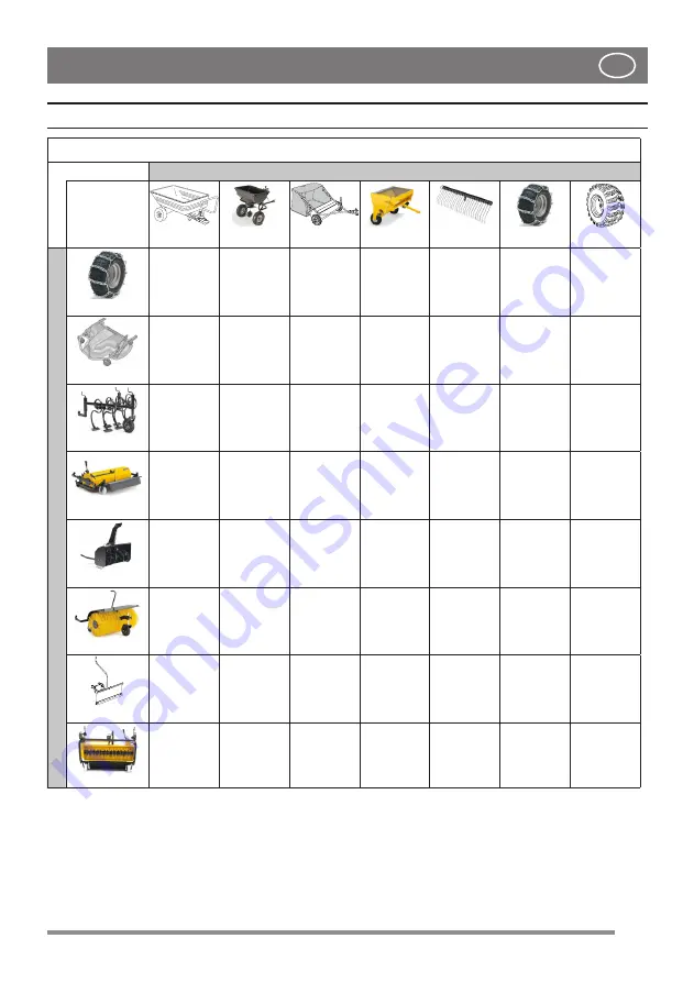 Stiga P 901 PH Pro 340 IX Скачать руководство пользователя страница 5