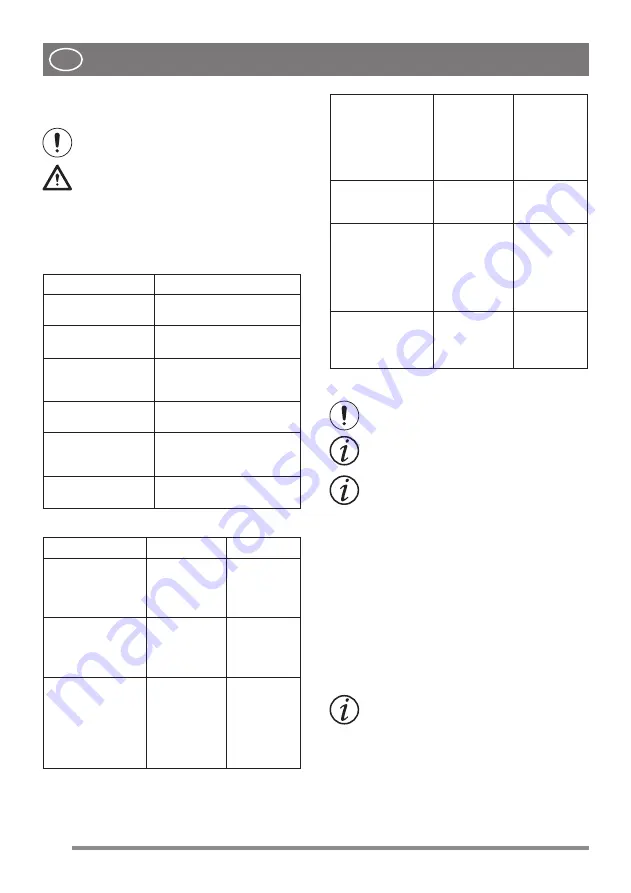 Stiga PARK 121 M Instruction Manual Download Page 91