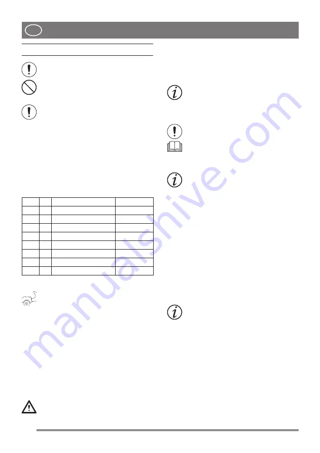 Stiga PARK 121 M Instruction Manual Download Page 332