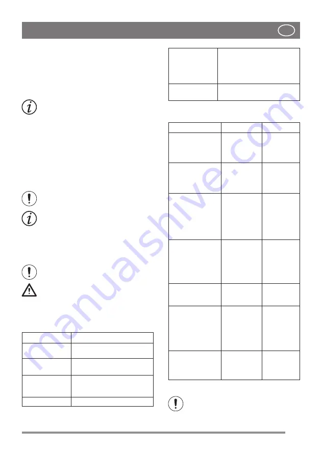 Stiga PARK 121 M Instruction Manual Download Page 358