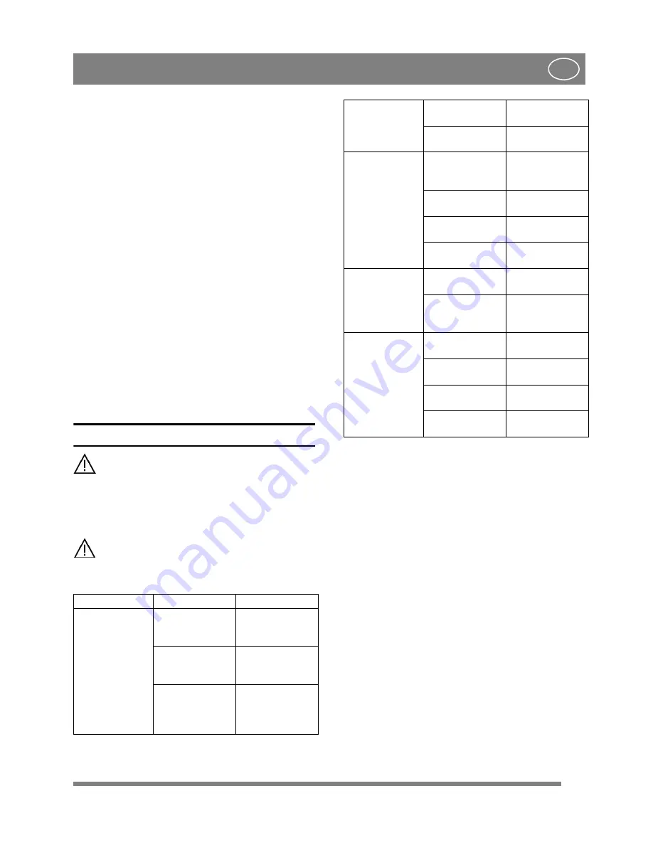 Stiga ROYAL LINE 1171 HST Instructions For Use Manual Download Page 14