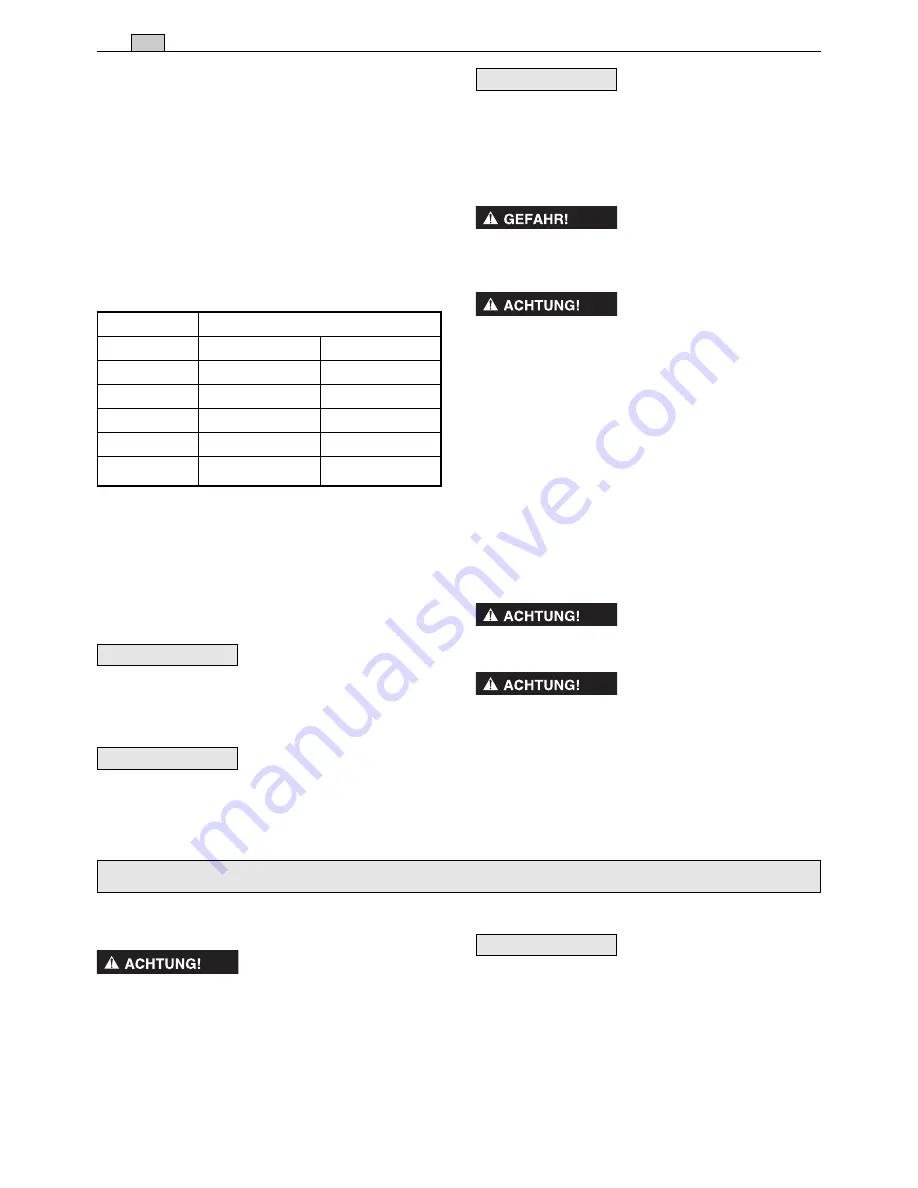 Stiga SBK 35 D Operator'S Manual Download Page 61