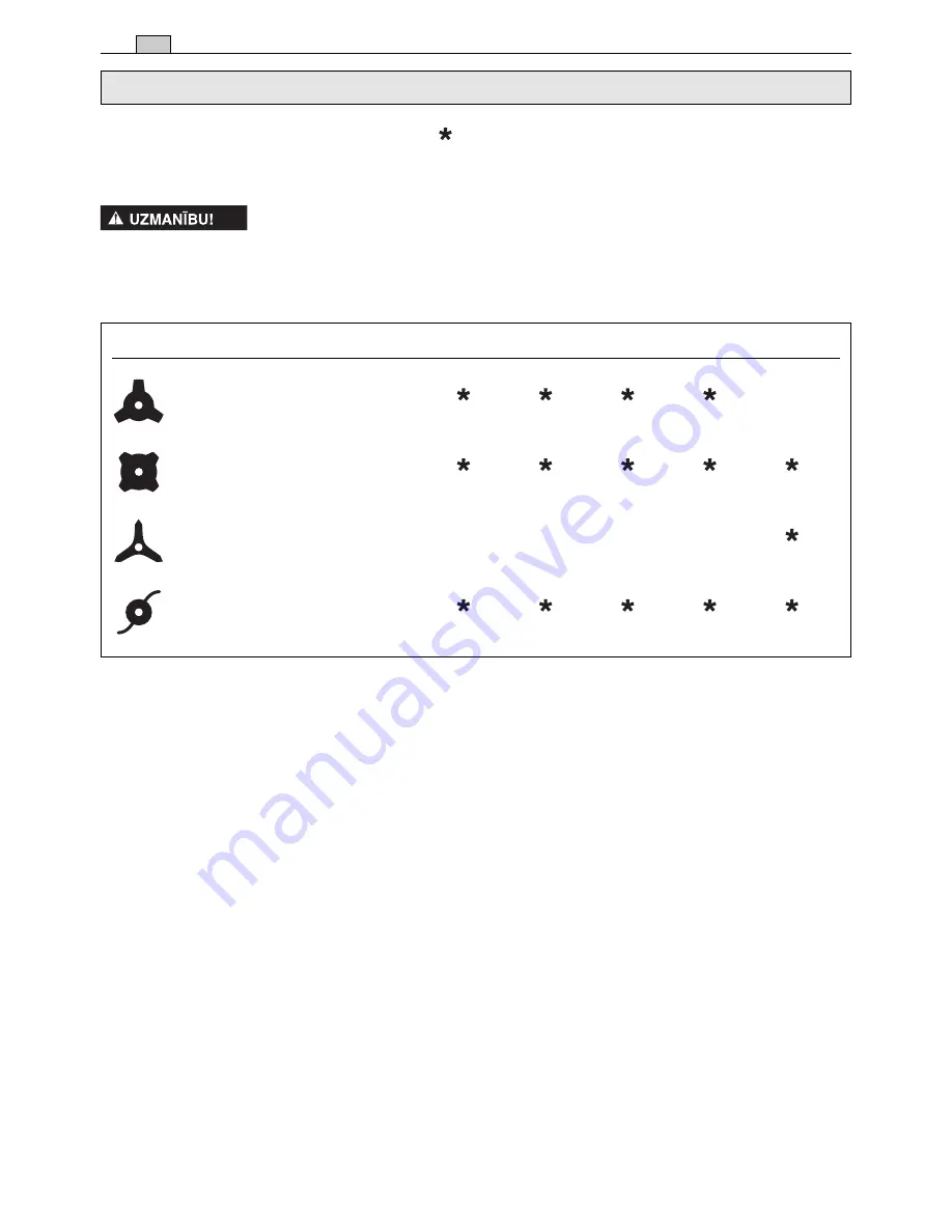 Stiga SBK 35 D Operator'S Manual Download Page 357