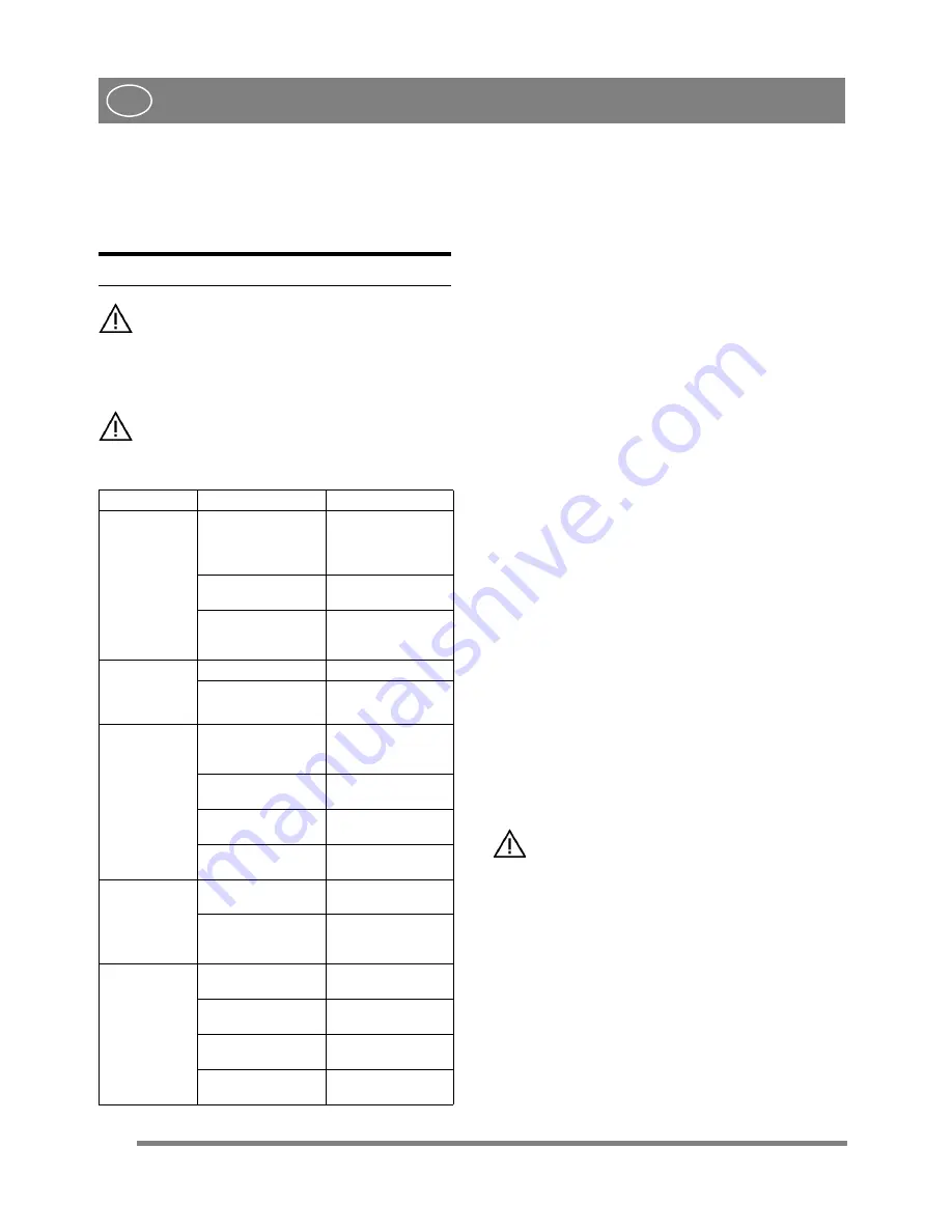 Stiga SNOW PATROL Instructions For Use Manual Download Page 16