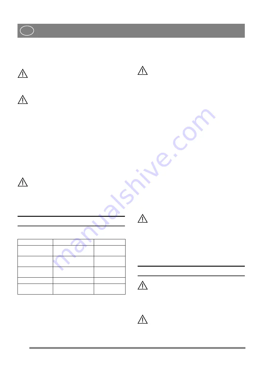 Stiga ST 3255 P Instruction Manual Download Page 23