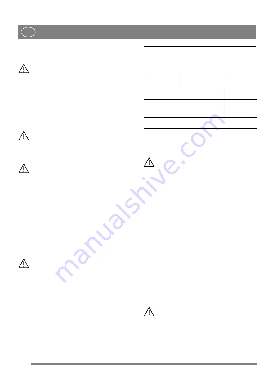 Stiga ST 3255 P Instruction Manual Download Page 95