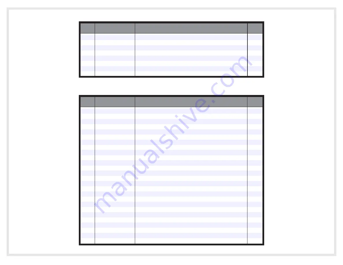 Stiga ST3600 Assembly Instructions Manual Download Page 10