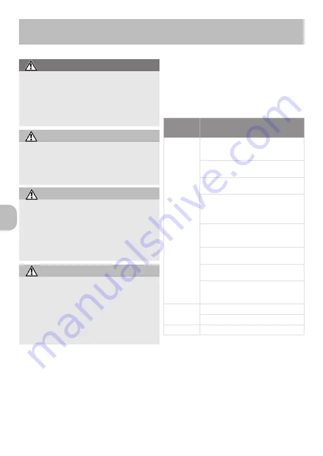 Stiga SWP 335 Operator'S Manual Download Page 93