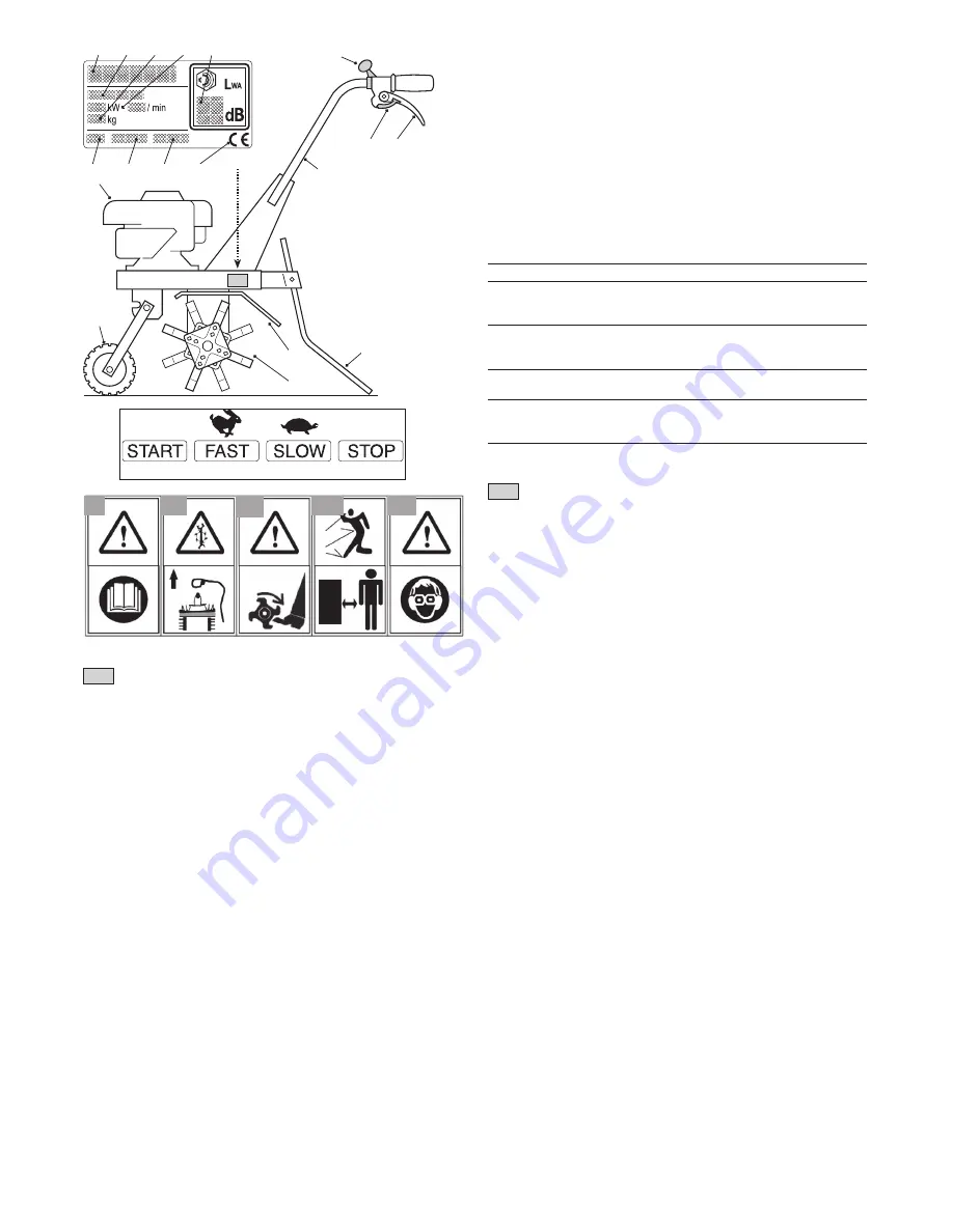 Stiga TI 36 G Operator'S Manual Download Page 10