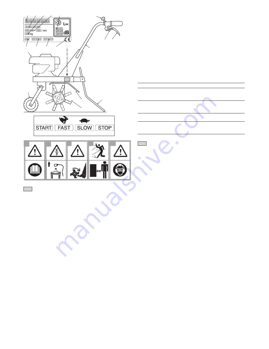 Stiga TI 36 G Operator'S Manual Download Page 16