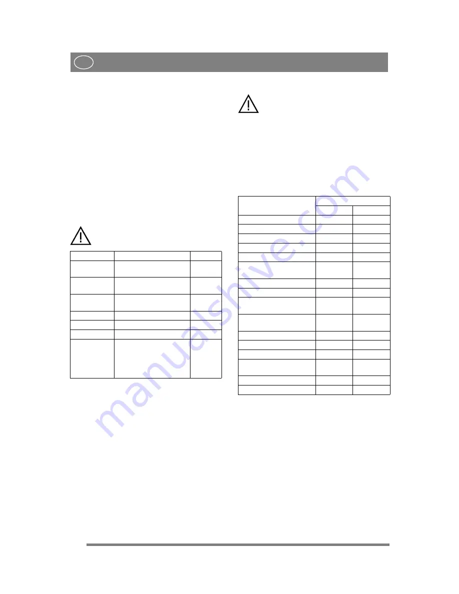 Stiga TITAN 740 D Instructions For Use Manual Download Page 20