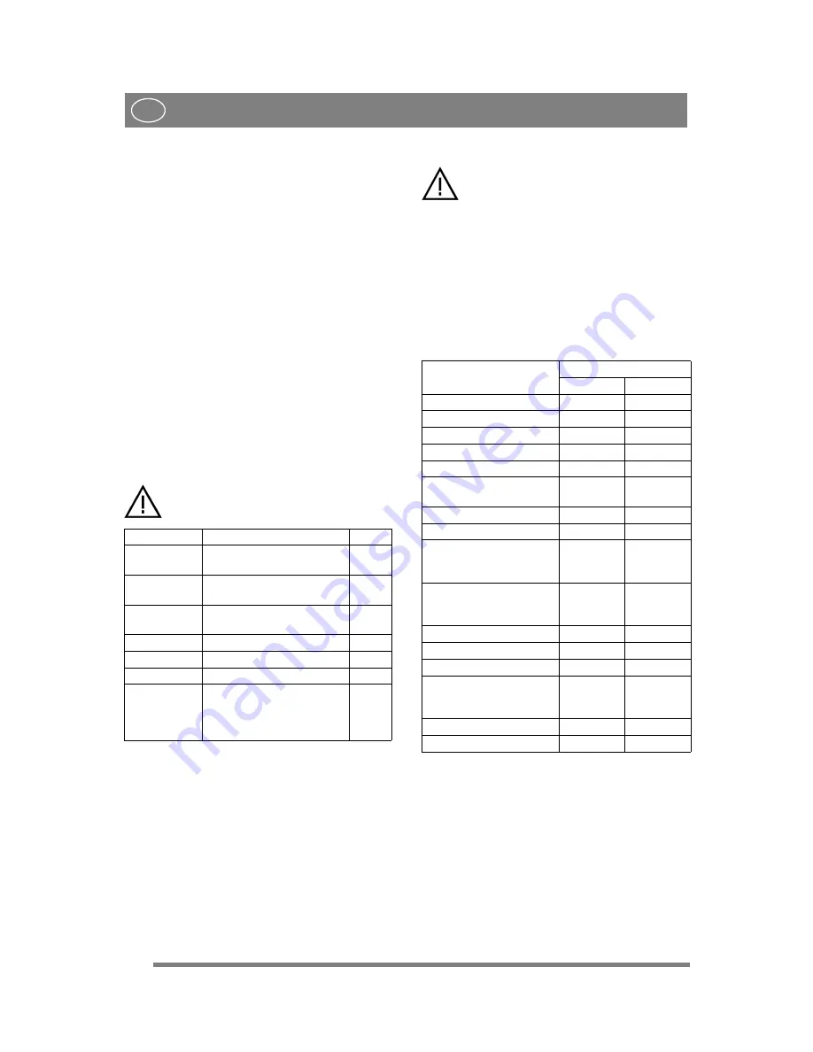 Stiga TITAN 740 D Instructions For Use Manual Download Page 48