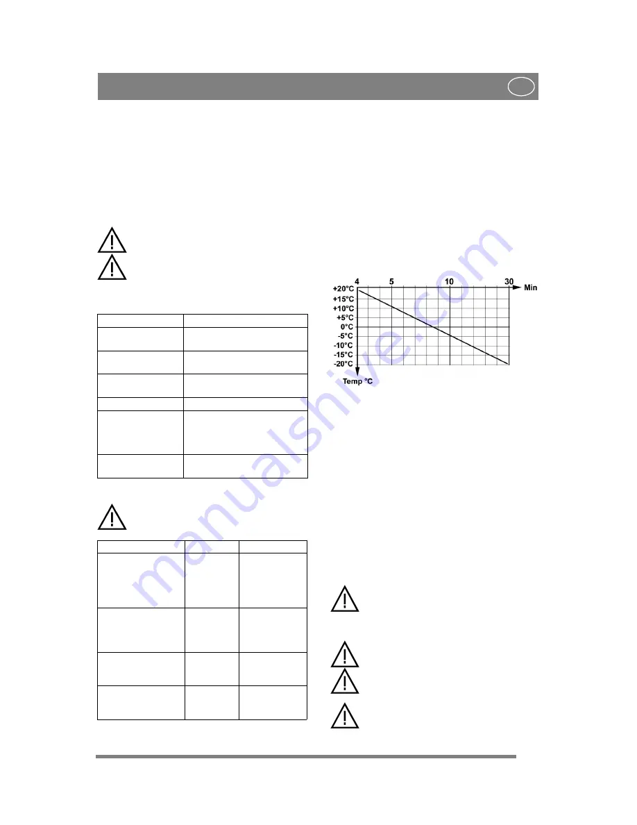 Stiga TITAN 740 D Instructions For Use Manual Download Page 57