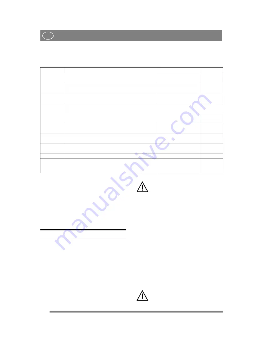 Stiga TITAN 740 D Instructions For Use Manual Download Page 64