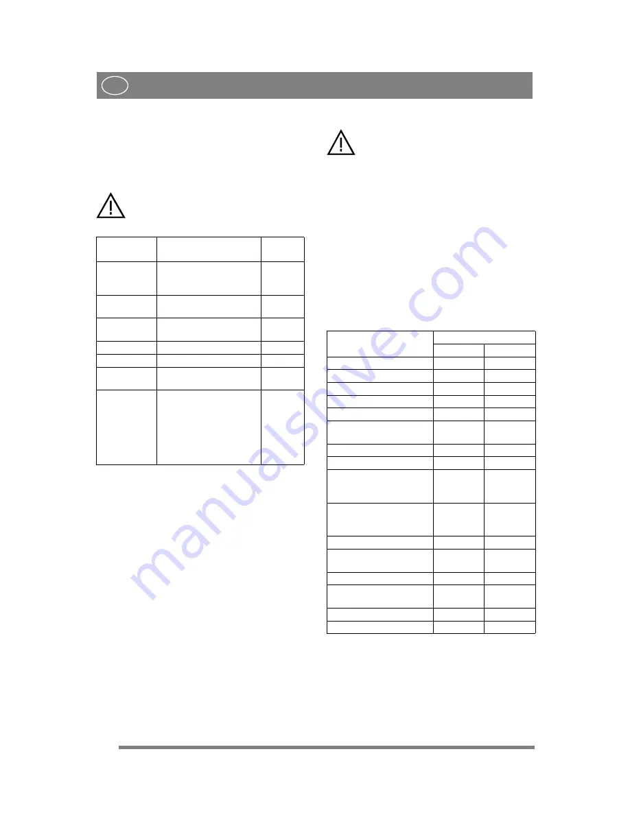 Stiga TITAN 740 D Instructions For Use Manual Download Page 78