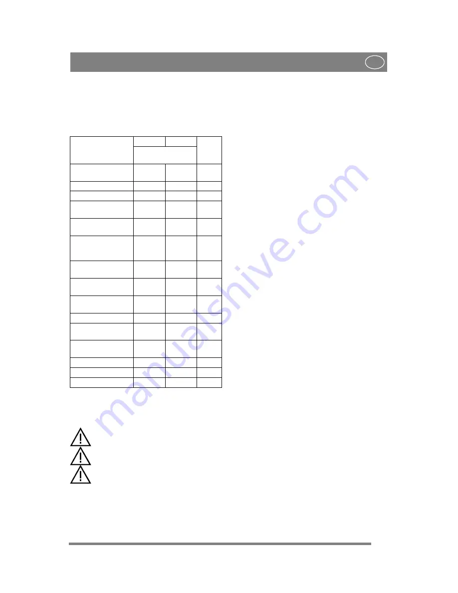 Stiga TITAN 740 D Instructions For Use Manual Download Page 89