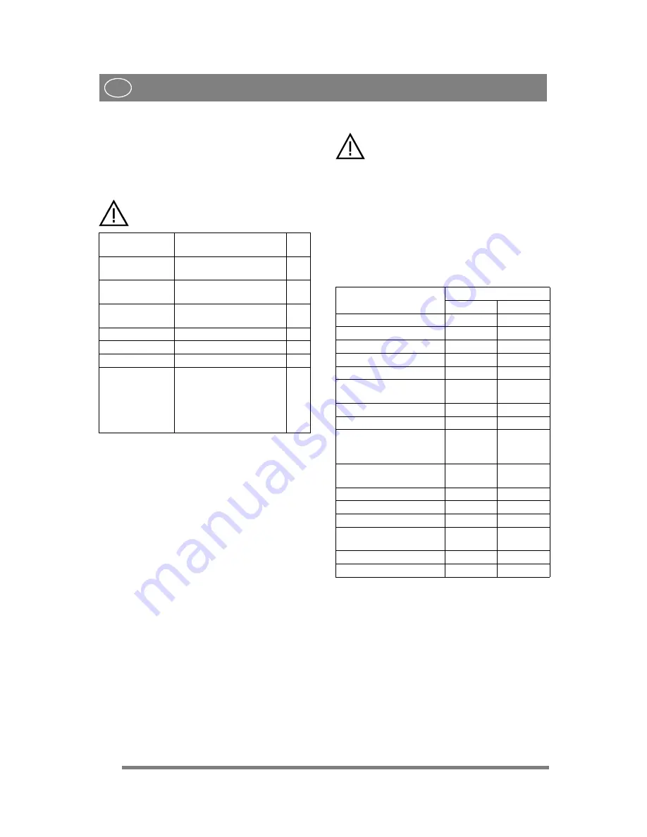 Stiga TITAN 740 D Instructions For Use Manual Download Page 92