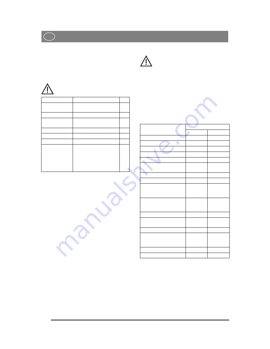 Stiga TITAN 740 D Instructions For Use Manual Download Page 122