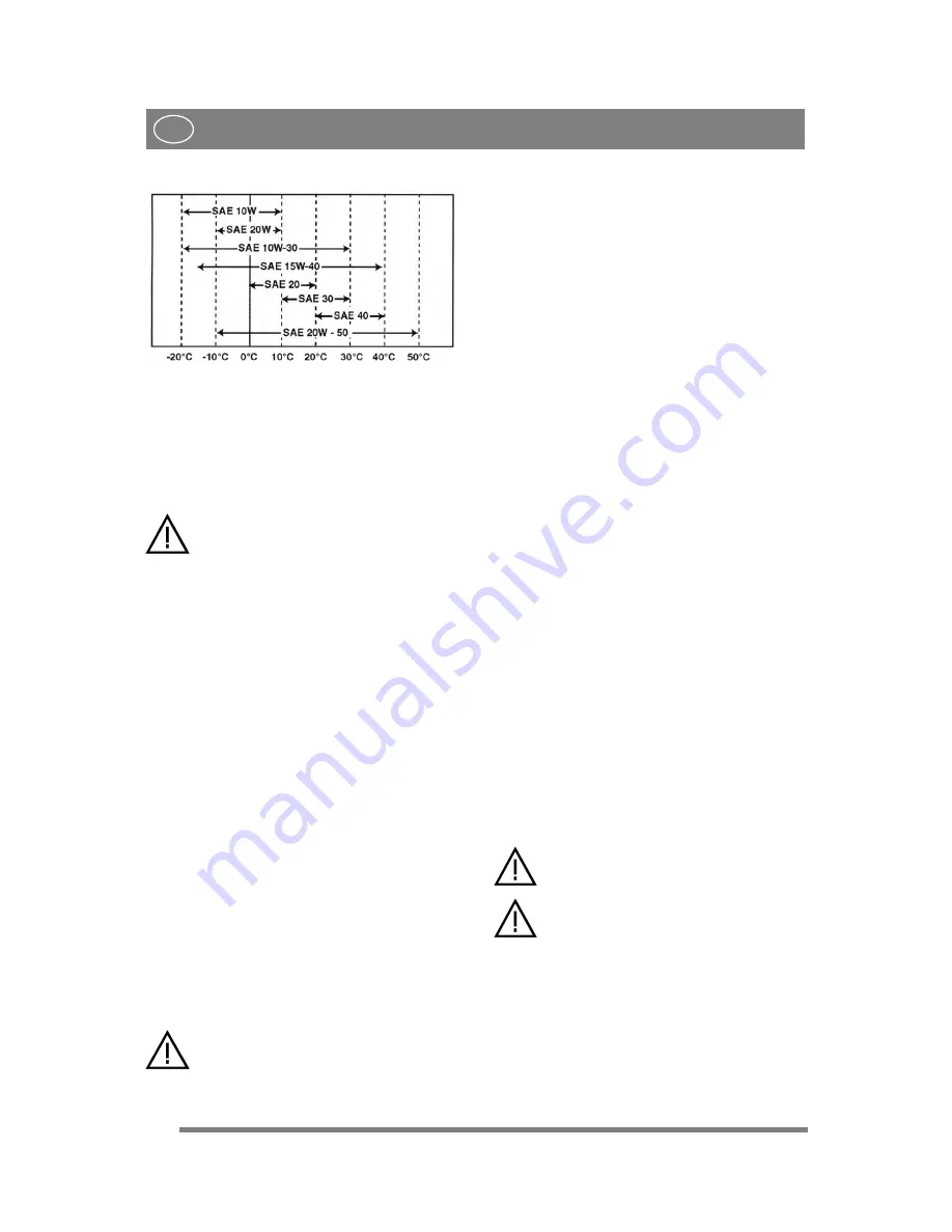 Stiga TITAN 740 D Instructions For Use Manual Download Page 164