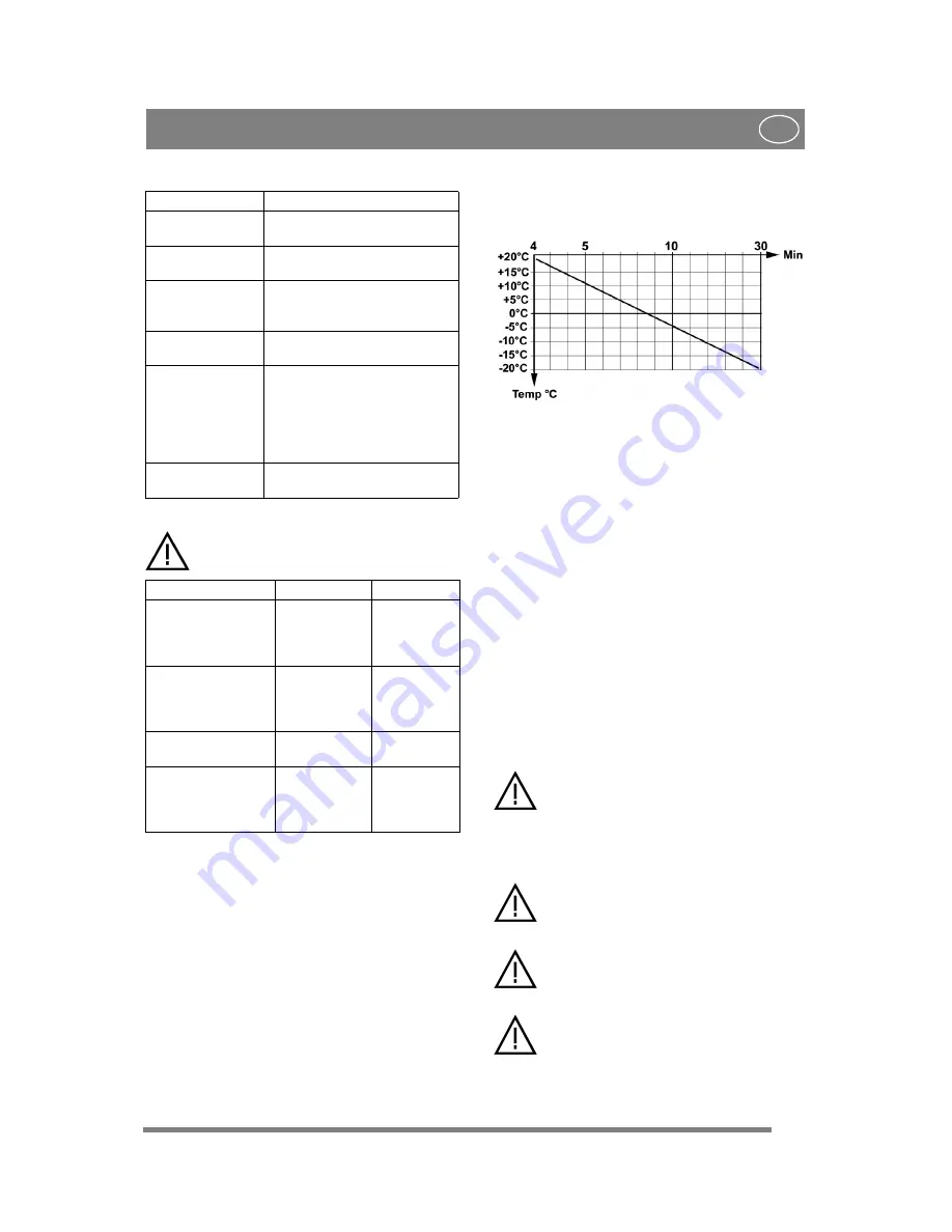 Stiga TITAN 740 D Instructions For Use Manual Download Page 165