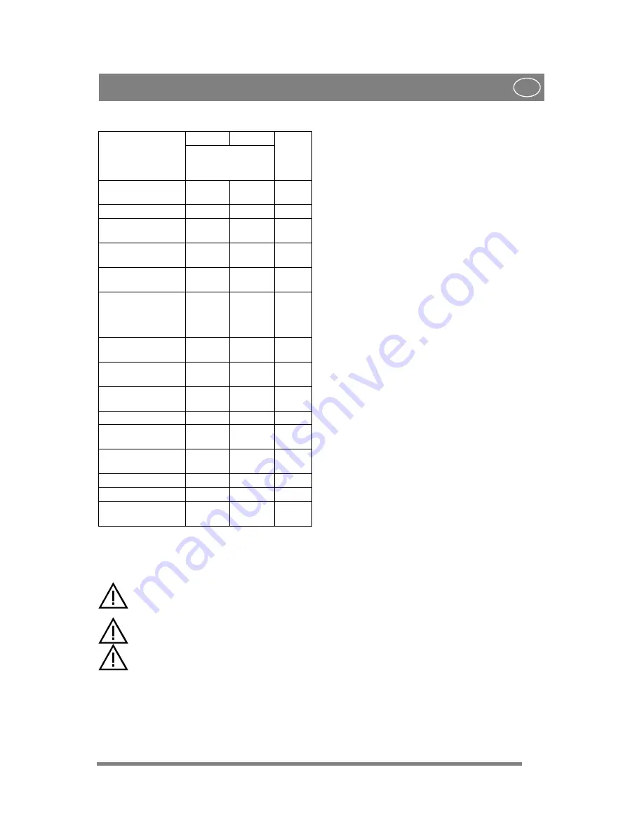 Stiga TITAN 740 D Instructions For Use Manual Download Page 167