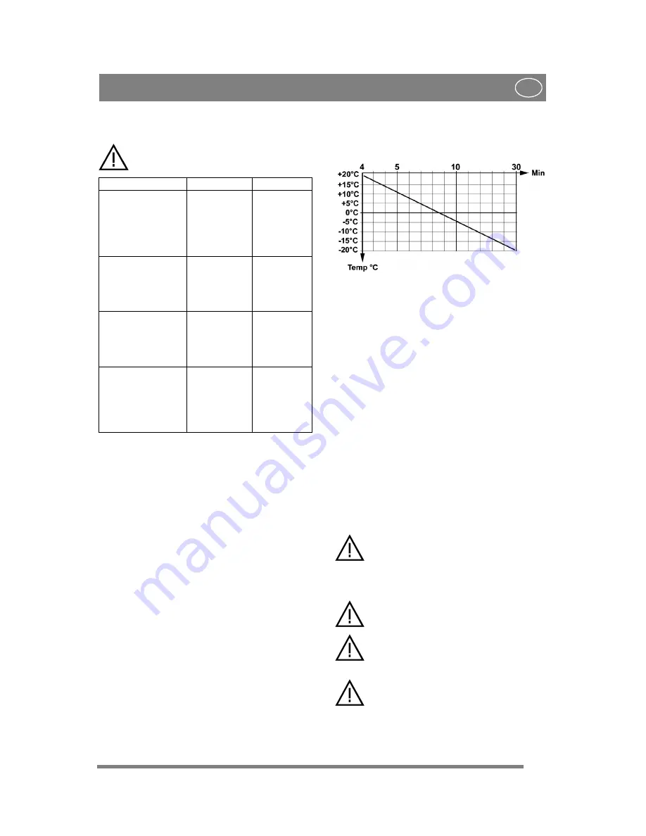 Stiga TITAN 740 D Instructions For Use Manual Download Page 181