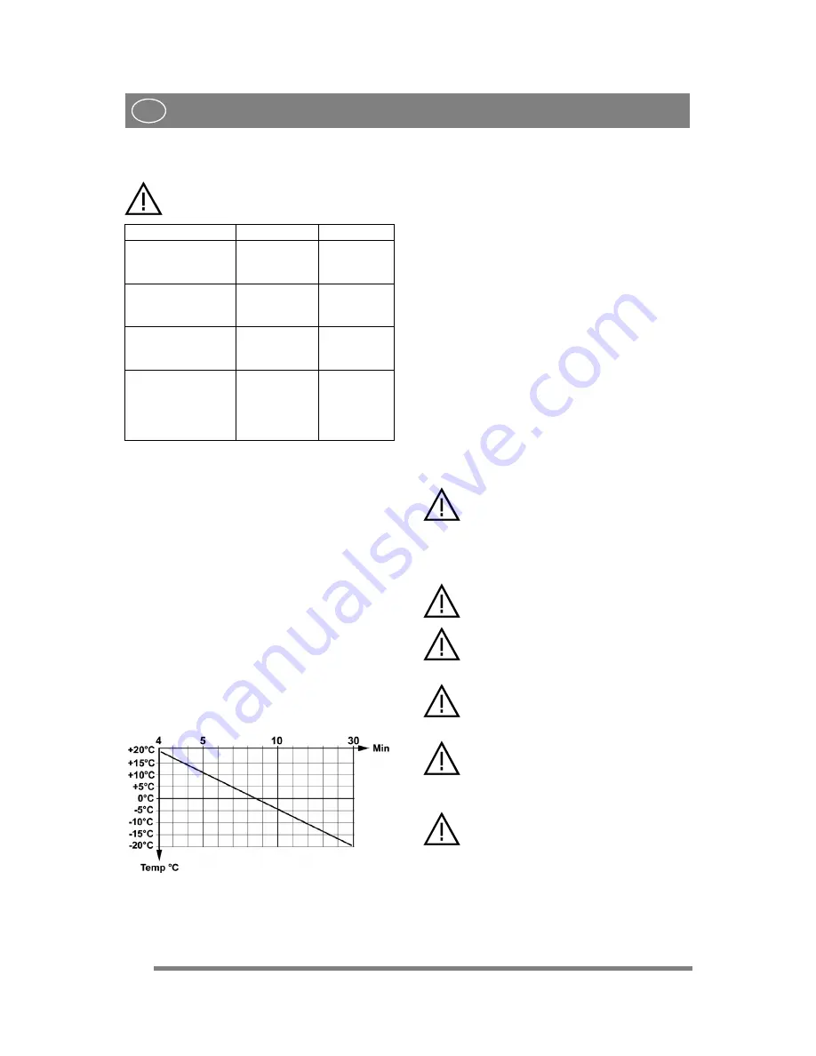 Stiga TITAN 740 D Instructions For Use Manual Download Page 198