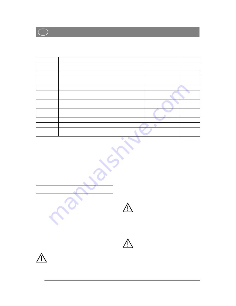 Stiga TITAN 740 D Instructions For Use Manual Download Page 206