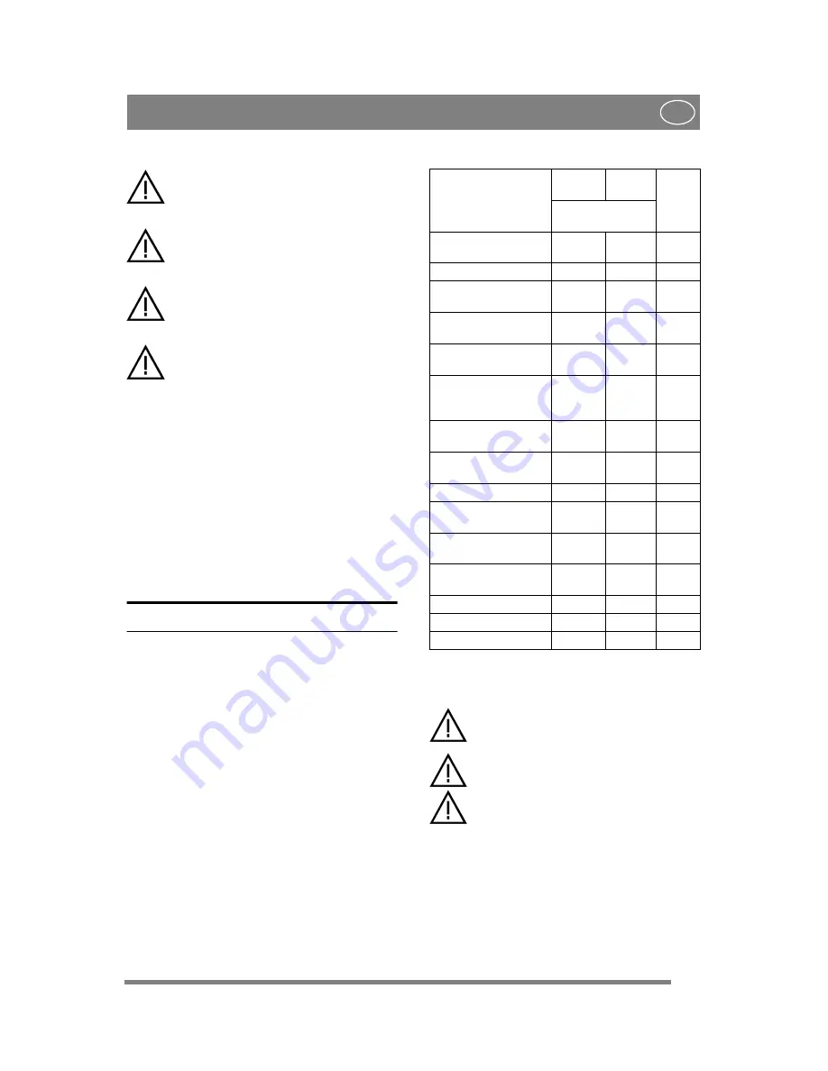 Stiga TITAN 740 D Instructions For Use Manual Download Page 229