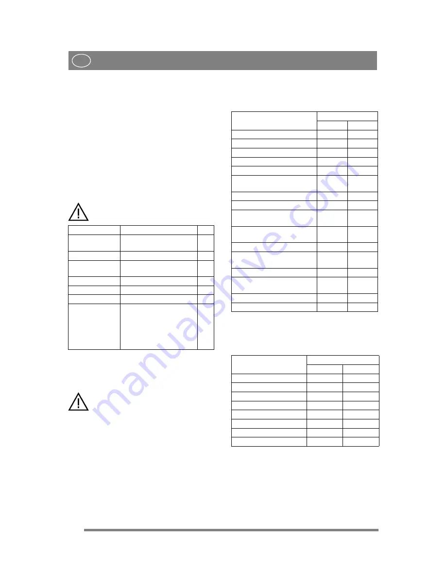 Stiga TITAN 740 DC Instructions For Use Manual Download Page 122