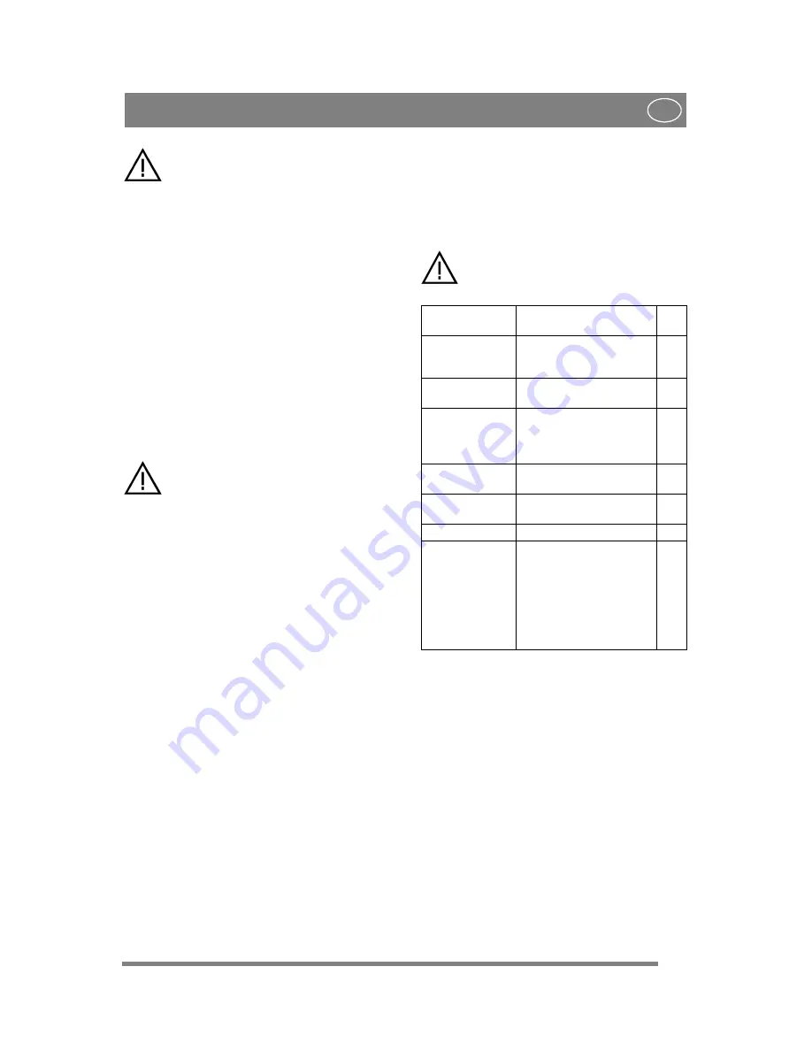 Stiga TITAN 740 DC Instructions For Use Manual Download Page 137