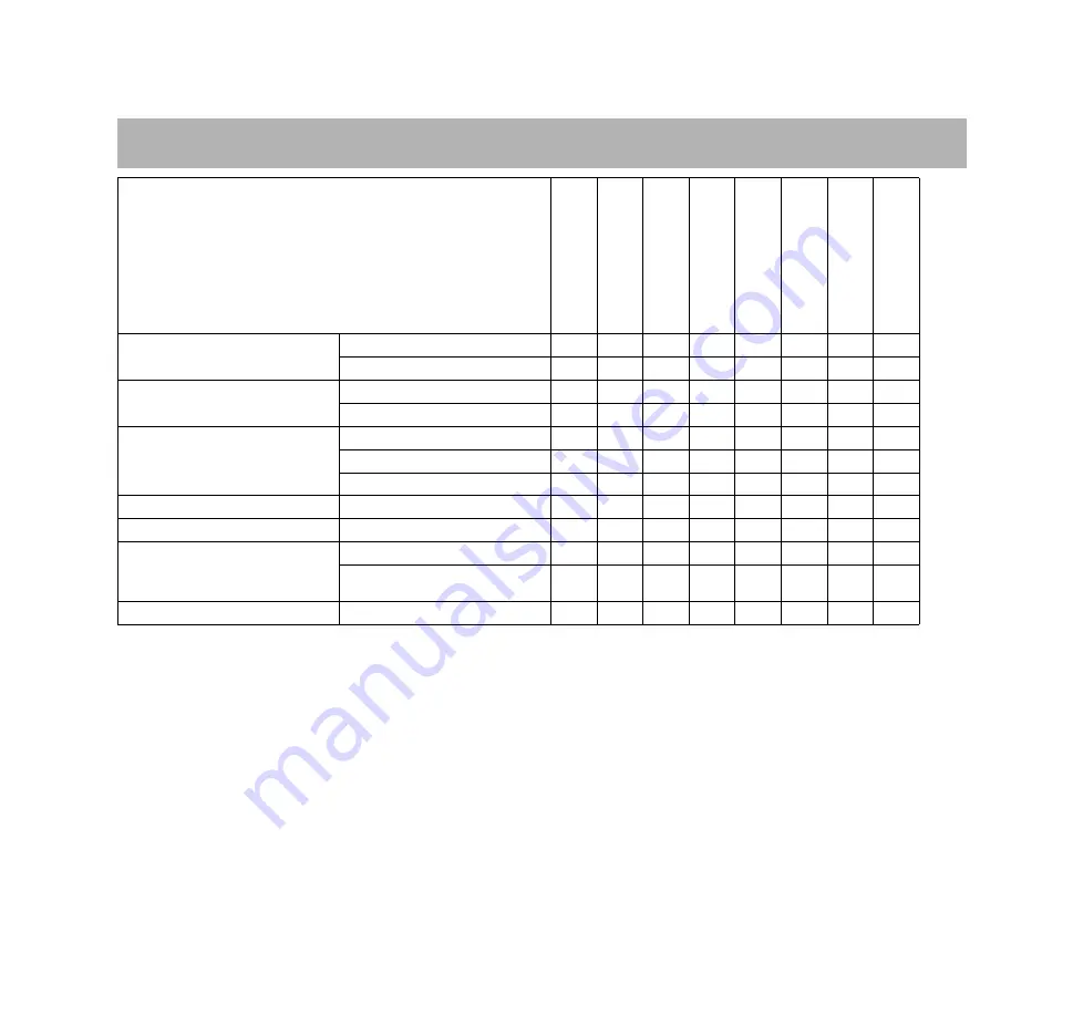 Stihl BGA 85 Instruction Manual Download Page 226