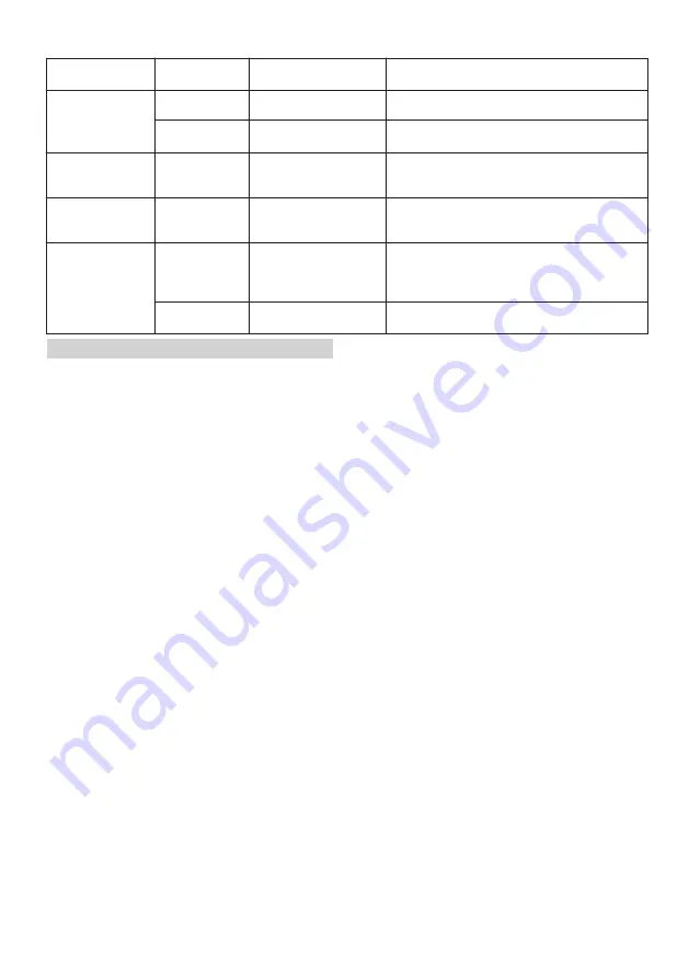 Stihl FSA 90 Instruction Manual Download Page 164