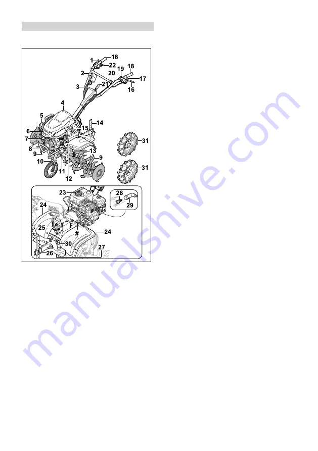 Stihl MH 700 Instruction Manual Download Page 3